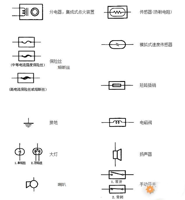 東莞電工電路圖符號和字符的學習