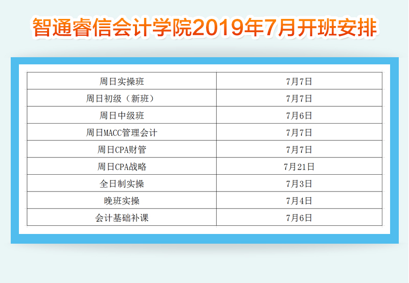 智通教育2019年7月開班通知06