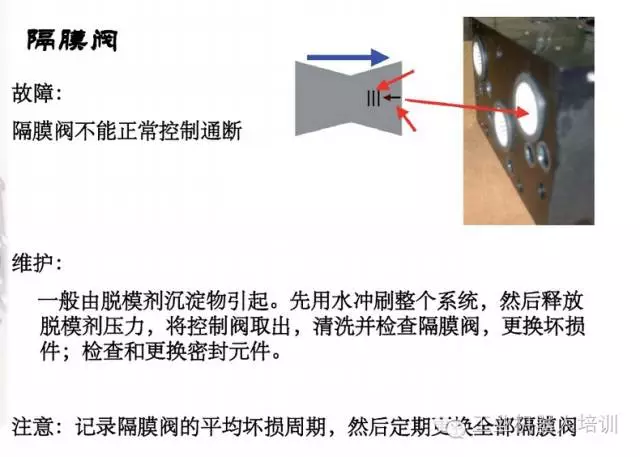 智通教育工業(yè)機(jī)器人培訓(xùn)維護(hù)保養(yǎng)知識點12