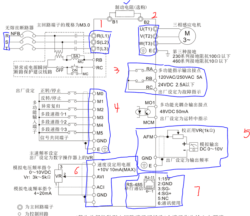 臺達變頻器基礎操作設計01