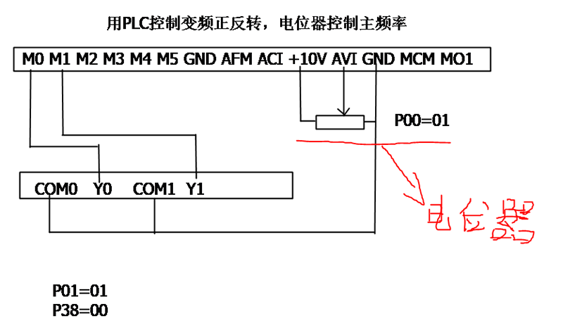 臺達變頻器基礎操作設計10