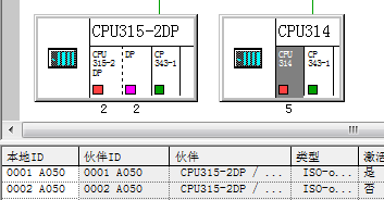 S7-300與SMART200、S7-300以太網(wǎng)通信06