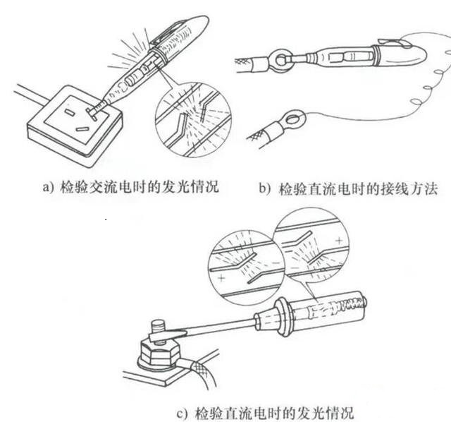 東莞電工證培訓(xùn)-電筆怎么使用?有什么用處？