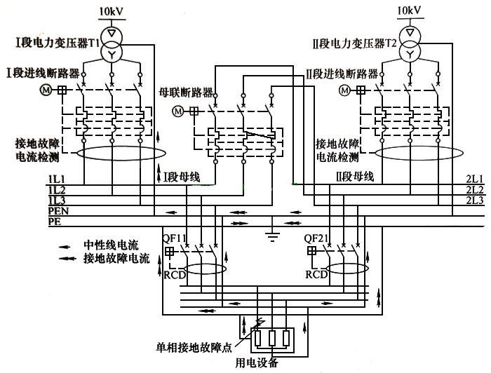 電工操作證報(bào)名-雙電源怎么接線？雙電源供電電路圖