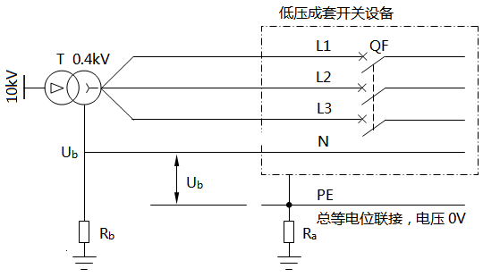 電工等級證怎么考-裝設四極隔離開關需要注意事項