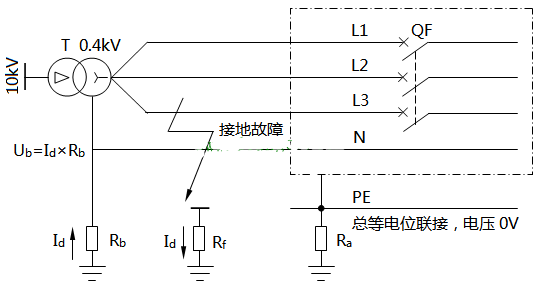 電工等級證怎么考-裝設四極隔離開關需要注意事項