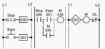 PLC零基礎(chǔ)自學(xué)入門-電機(jī)啟動的簡單電路